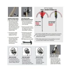 PSE Dominator Duo Compound Bow - 40 - M2 Cam -Archery Equipment Discount Store 306900412 1046422746046455 6328855736695476806 nthumb 2