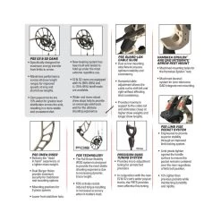 PSE Omen Compound Bow - S2 -Archery Equipment Discount Store info